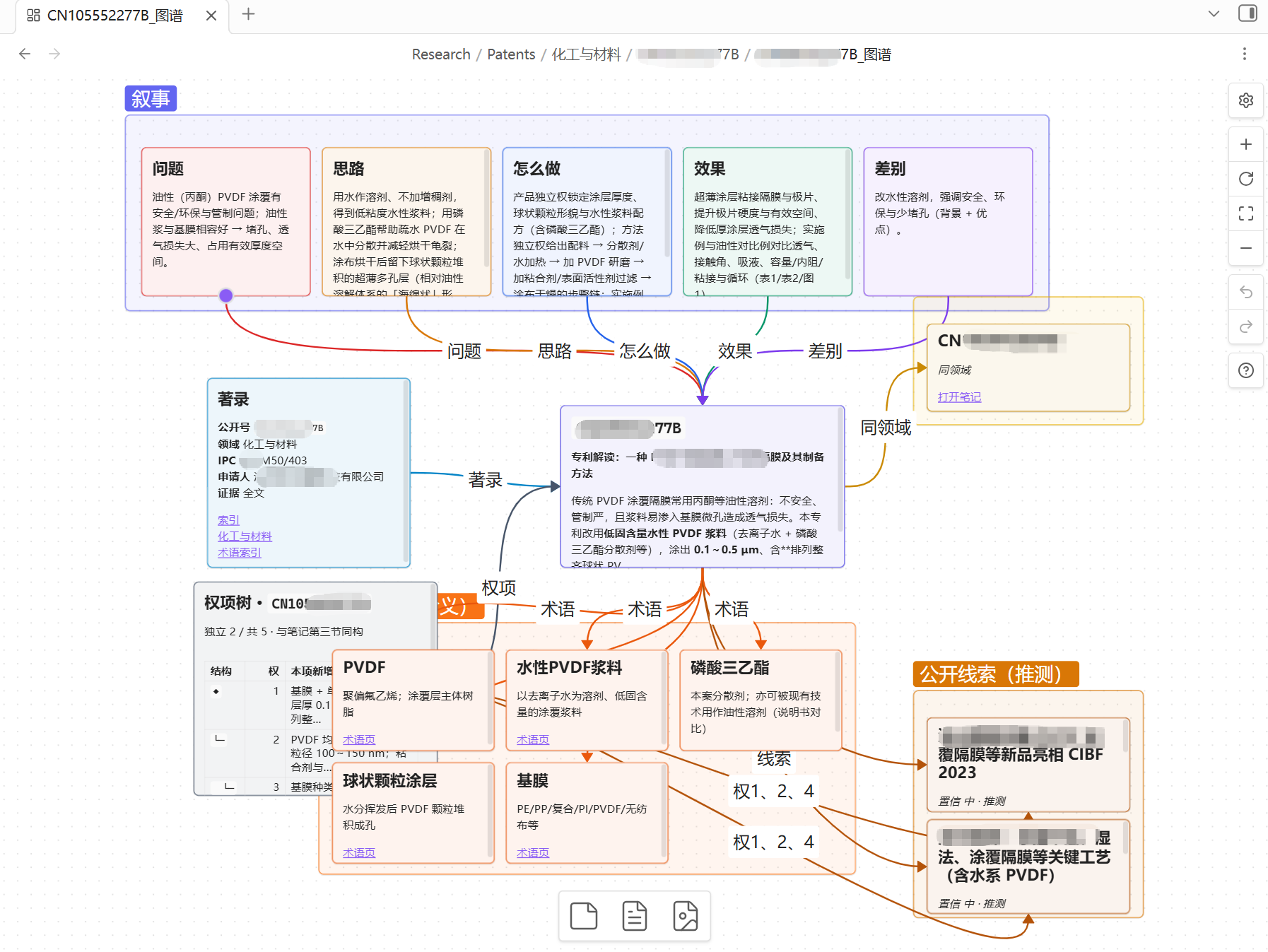 https://github.com/handsomestWei/patent-disclosure-skill/blob/HEAD/专利解读 Canvas：叙事、权要、术语与公开线索图谱