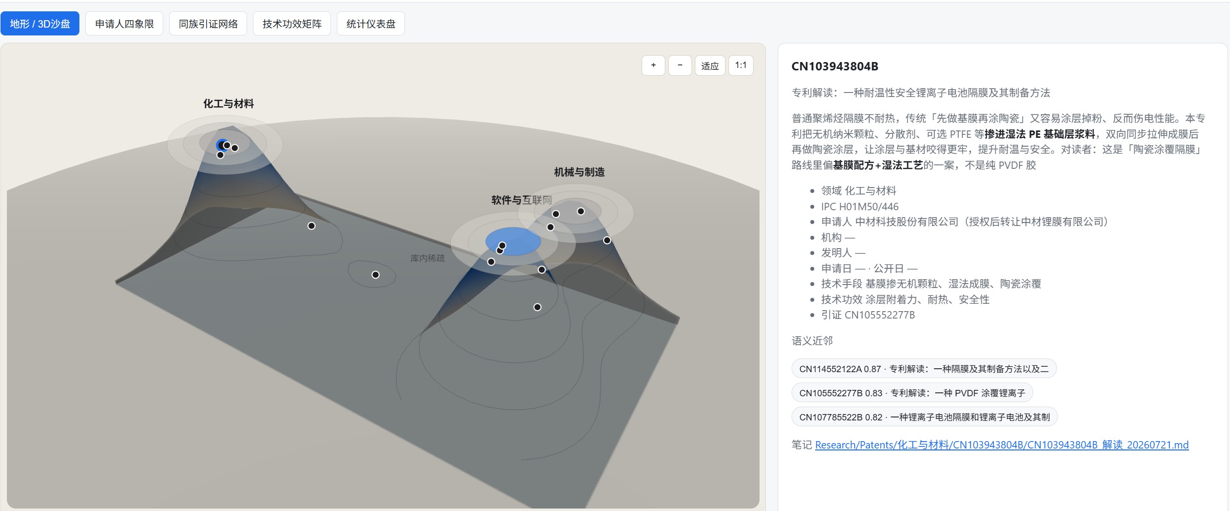 https://github.com/handsomestWei/patent-disclosure-skill/blob/HEAD/专利地图：地形沙盘、申请人四象限、同族引证、技术功效矩阵与统计仪表盘