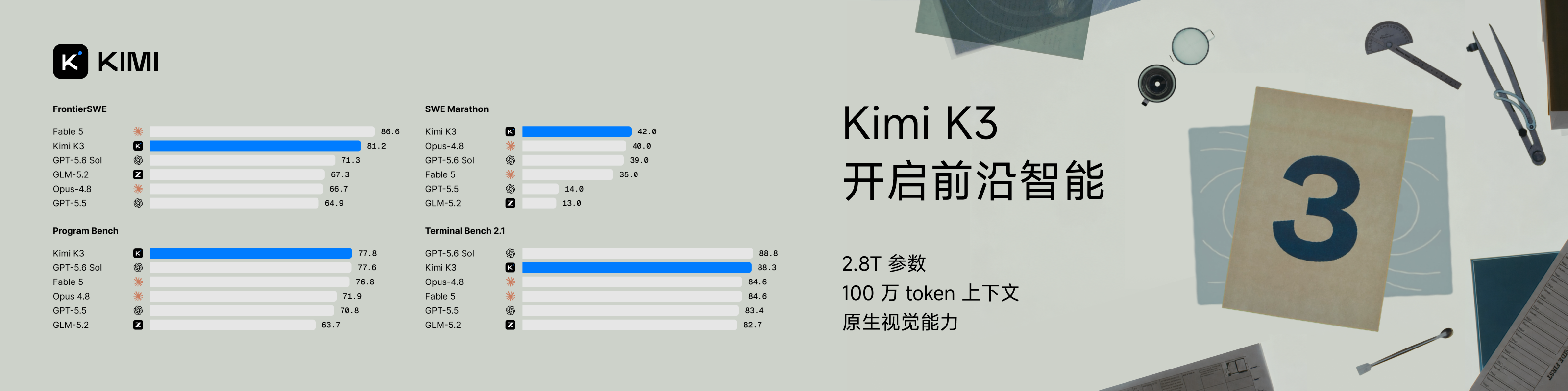 https://github.com/harry0703/MoneyPrinterTurbo/blob/HEAD/Kimi 赞助 MoneyPrinterTurbo