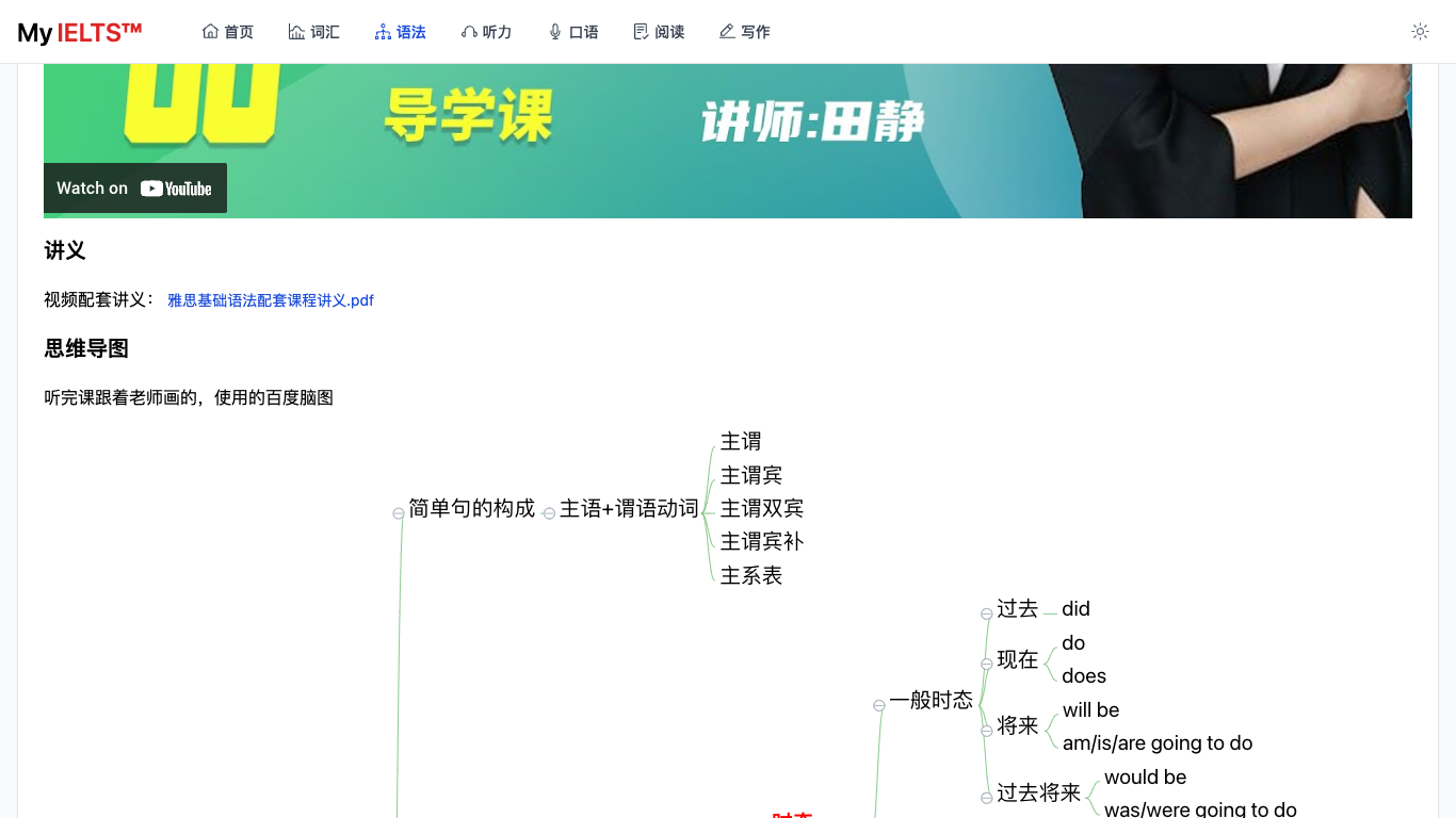 https://github.com/hefengxian/my-ielts/blob/HEAD/Grammar