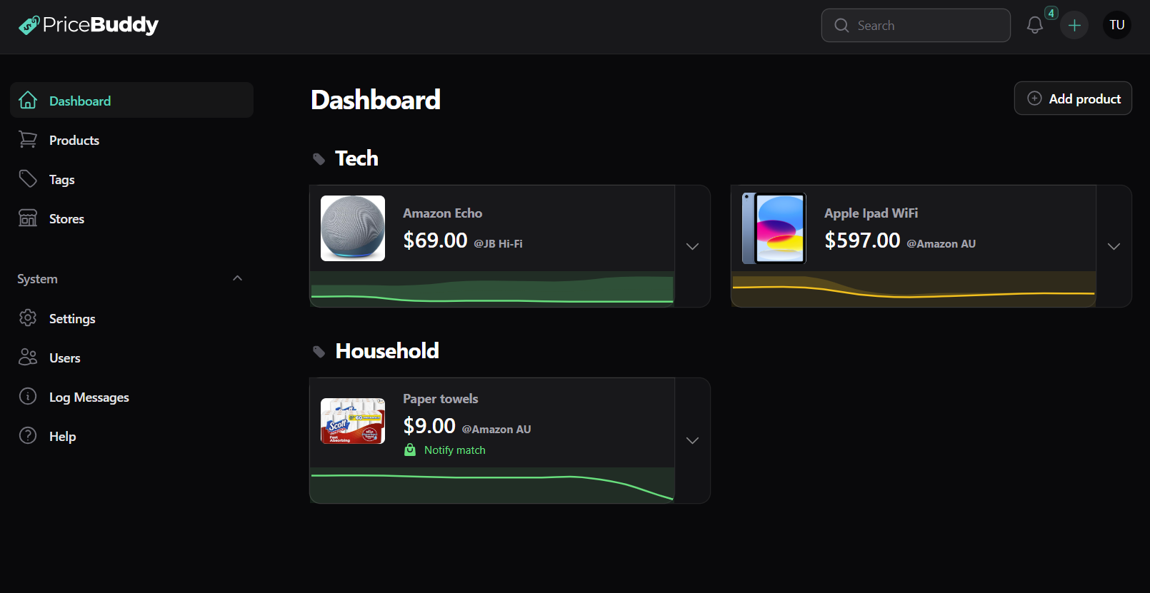 Dashboard