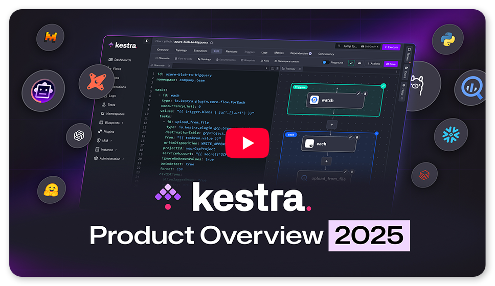 https://github.com/kestra-io/kestra/blob/HEAD/Get started in 3 minutes with Kestra