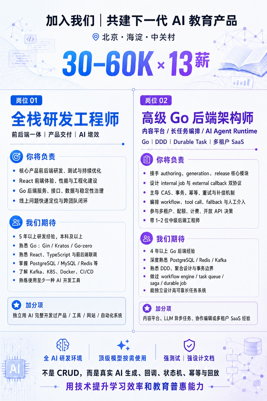 https://github.com/liuzhao1225/YouDub-webui/blob/HEAD/YouDub 人才招聘海报：全栈研发工程师与高级 Go 后端架构师