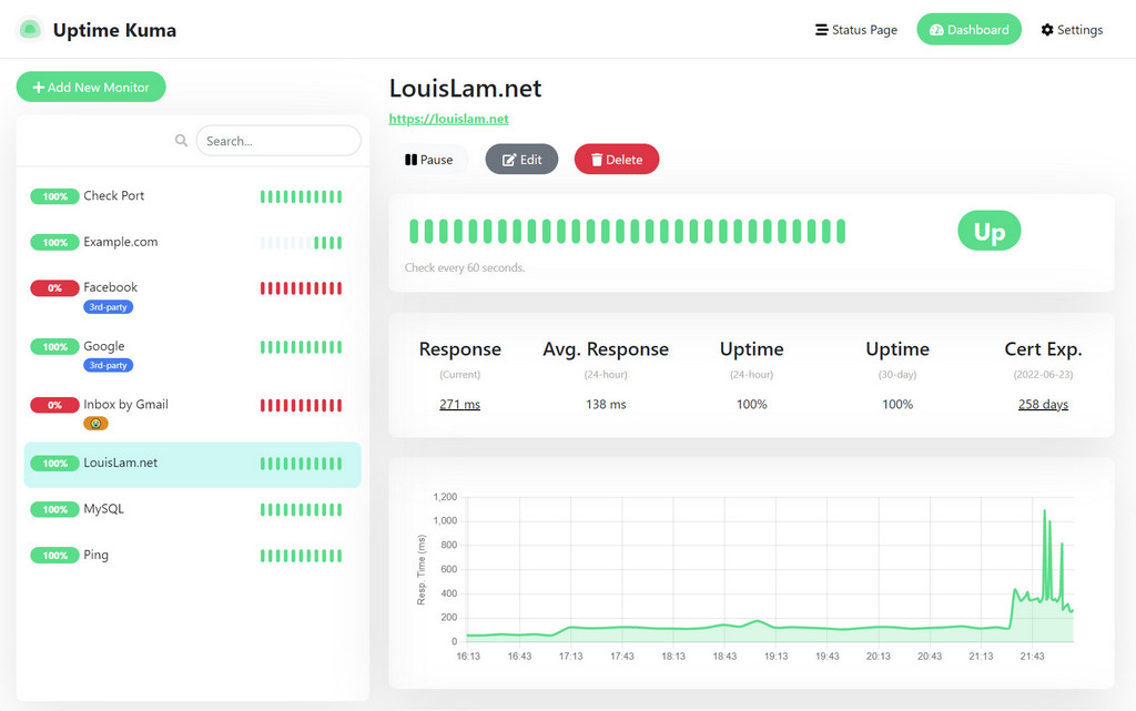 https://github.com/louislam/uptime-kuma/blob/HEAD/Uptime Kuma Light Mode Screenshot of how the Dashboard looks