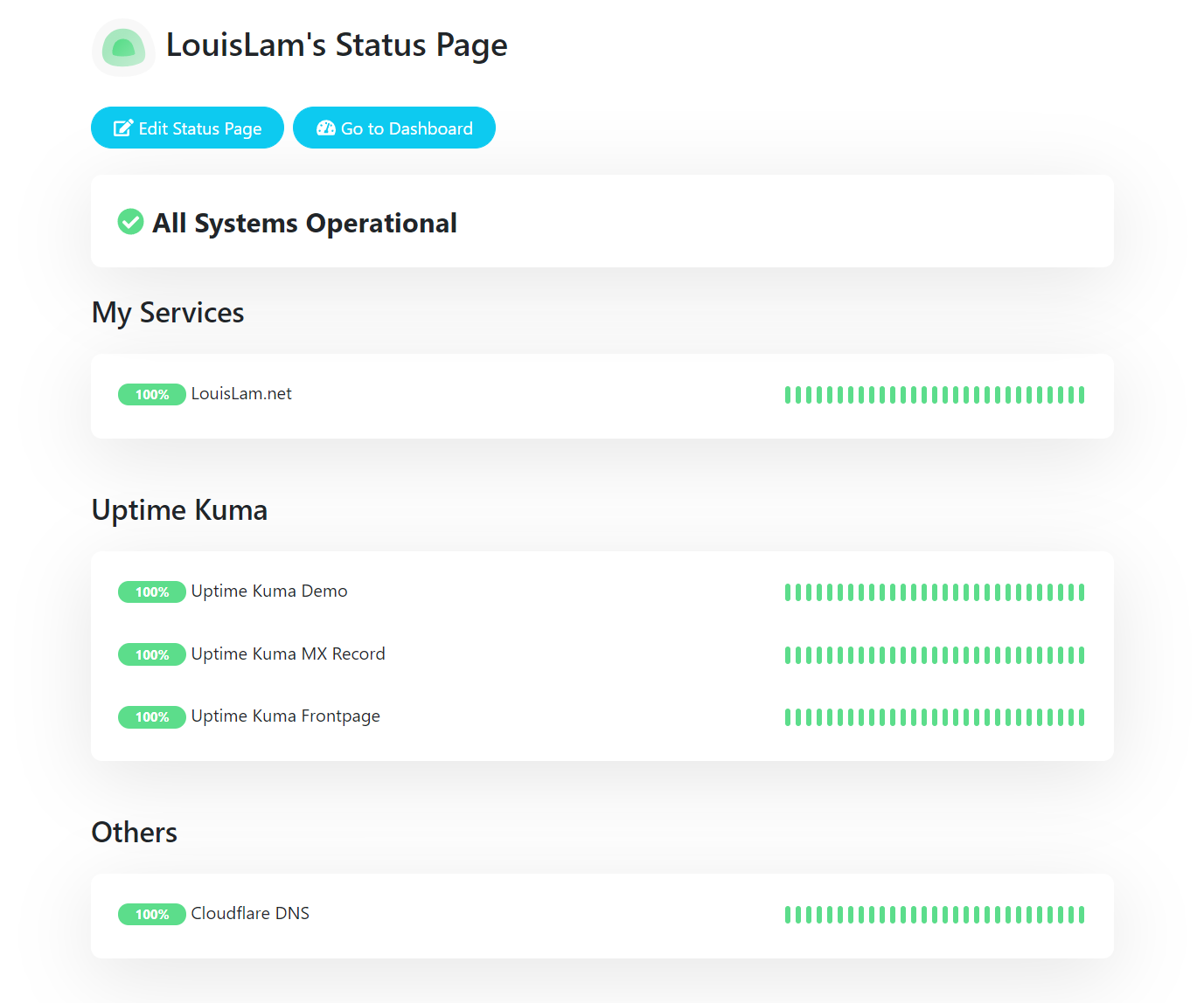 https://github.com/louislam/uptime-kuma/blob/HEAD/Uptime Kuma Status Page Screenshot