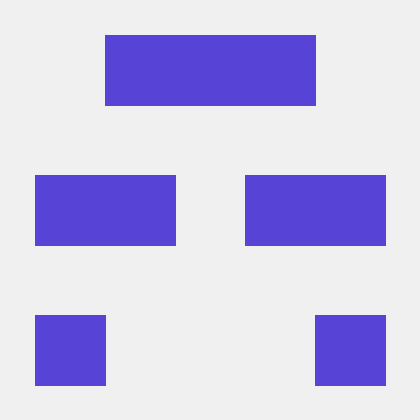 https://github.com/madhuakula/kubernetes-goat/blob/HEAD/Allevon412