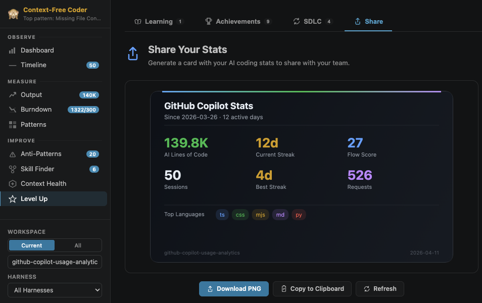 https://github.com/microsoft/AI-Engineering-Coach/blob/HEAD/Share Your Stats