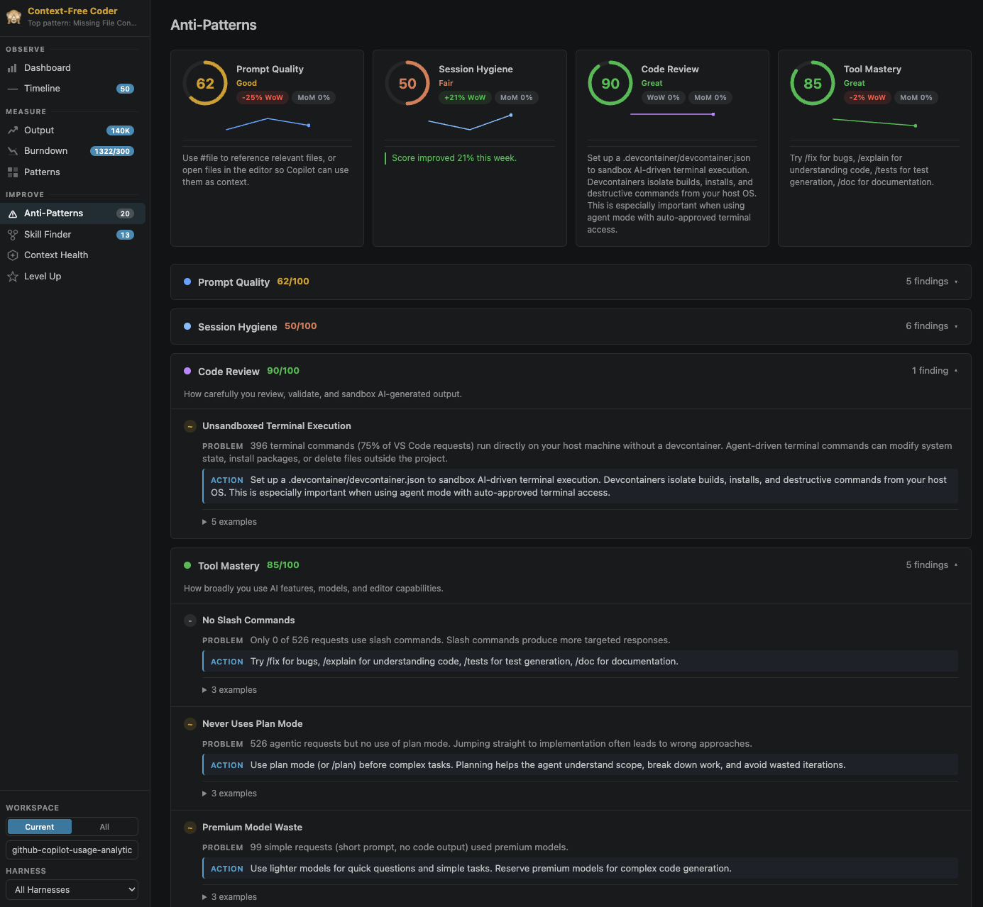 https://github.com/microsoft/AI-Engineering-Coach/blob/HEAD/Anti-Patterns