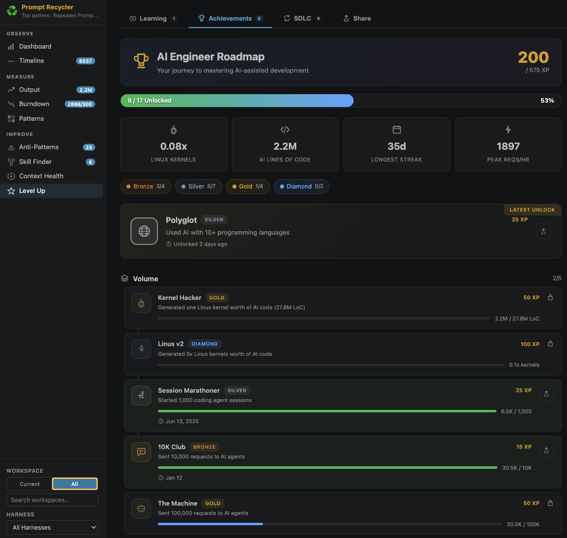 https://github.com/microsoft/AI-Engineering-Coach/blob/HEAD/Achievements