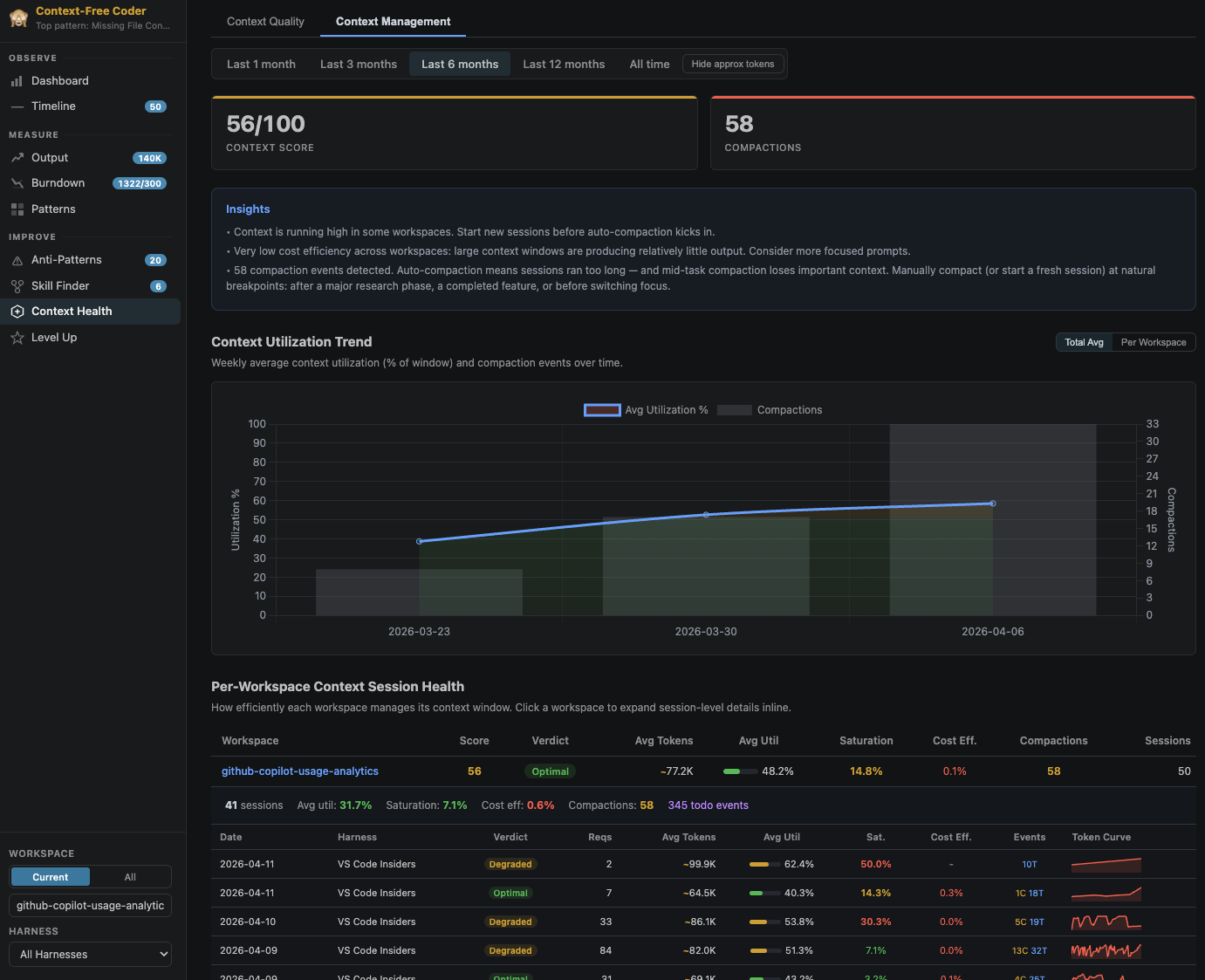 https://github.com/microsoft/AI-Engineering-Coach/blob/HEAD/Context Management