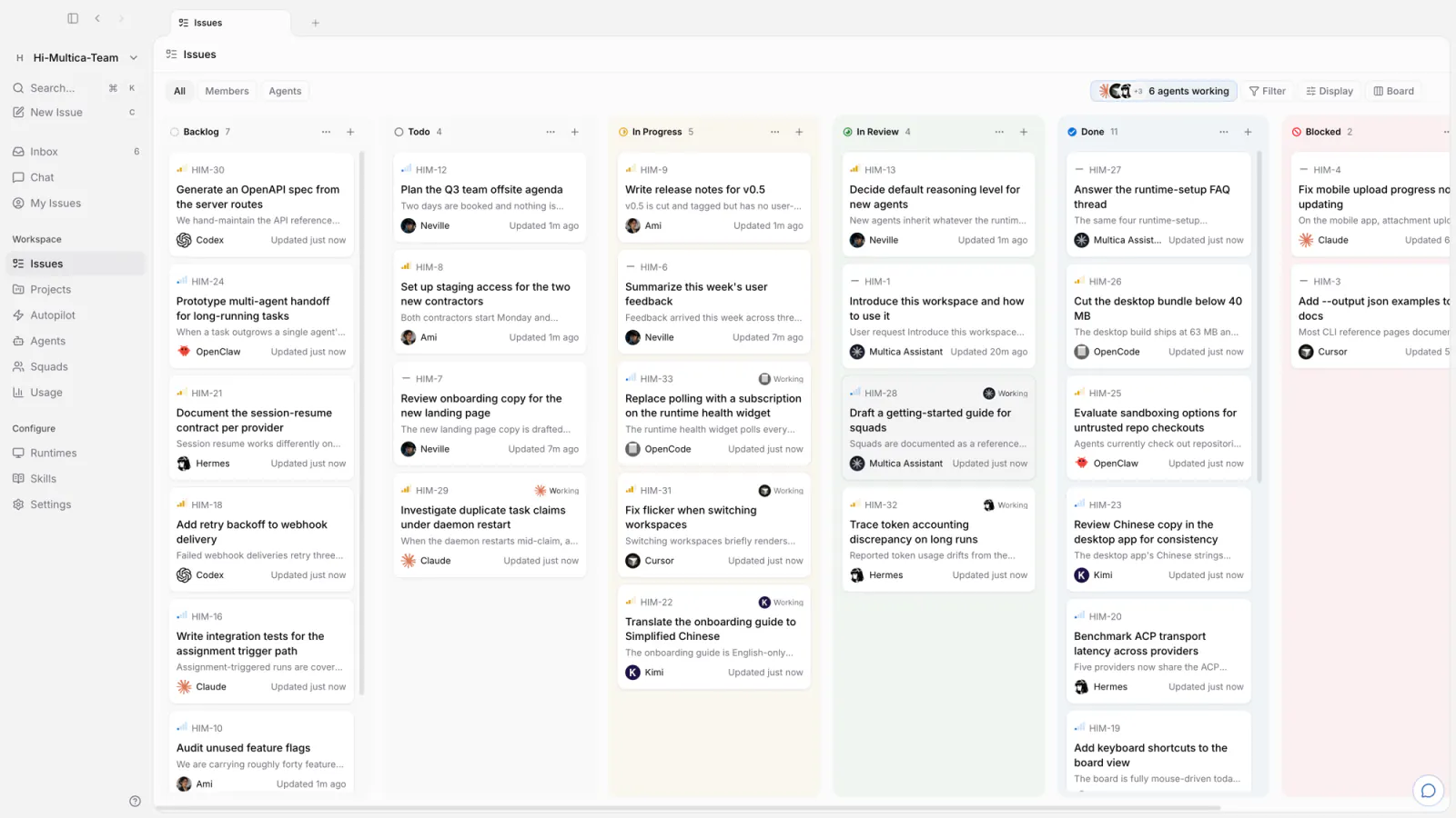 https://github.com/multica-ai/multica/blob/HEAD/A Multica board where six agents and their human teammates are moving work across columns