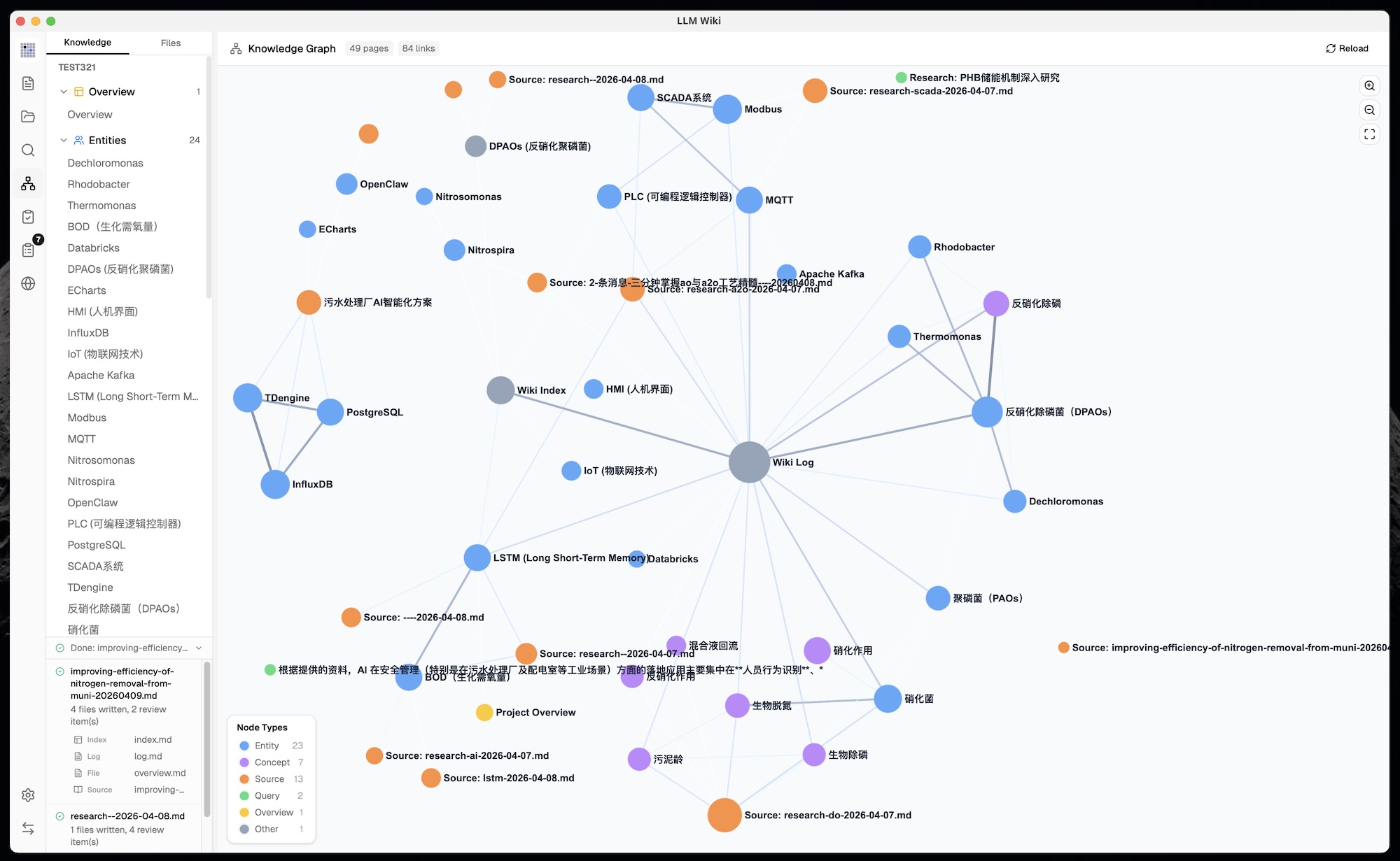 https://github.com/nashsu/llm_wiki/blob/HEAD/Knowledge Graph