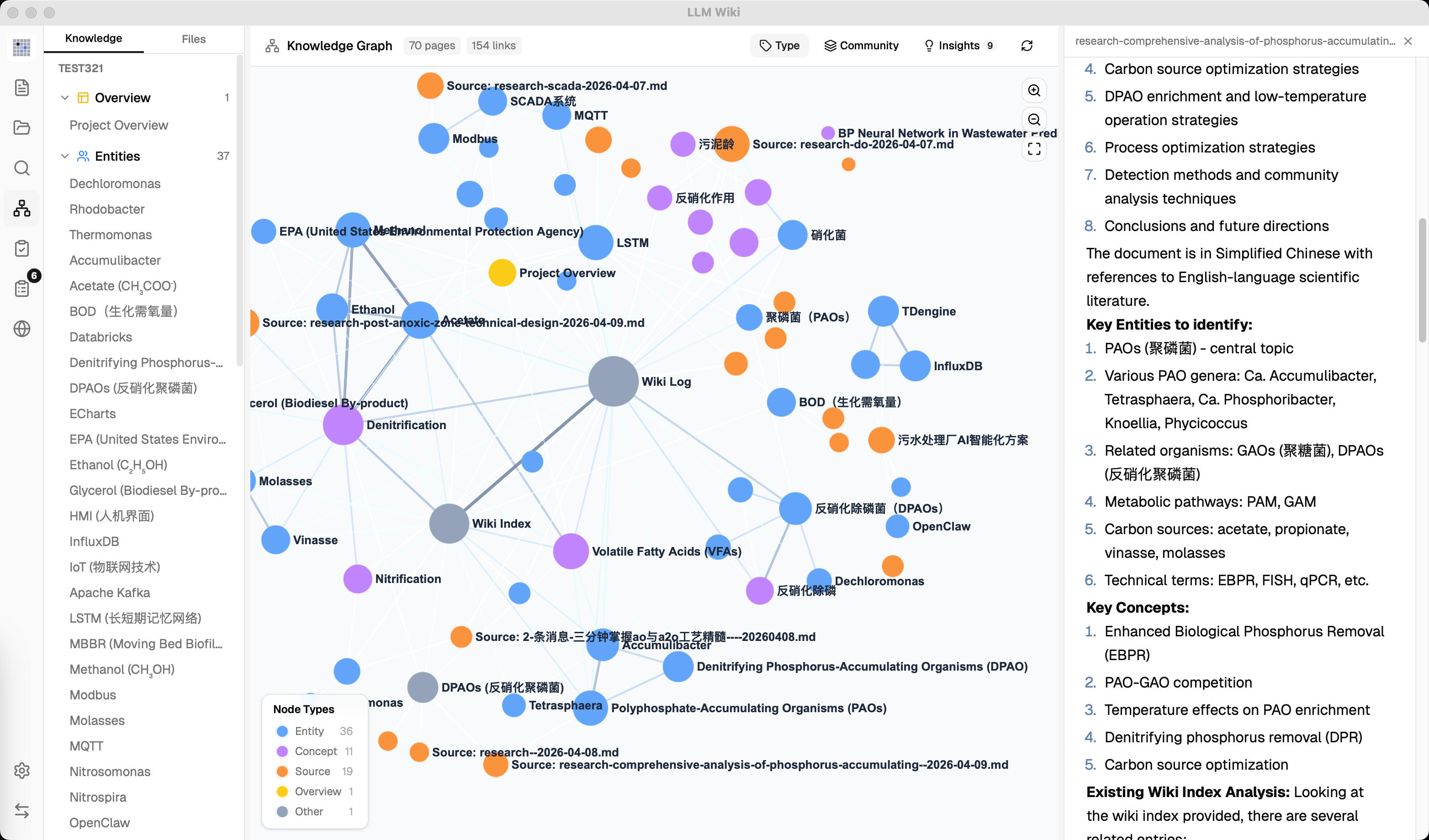 https://github.com/nashsu/llm_wiki/blob/HEAD/Overview