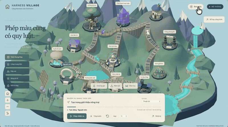 https://github.com/nextlevelbuilder/ui-ux-pro-max-skill/blob/HEAD/Harness Village: a fantasy village with camera navigation and animated creatures