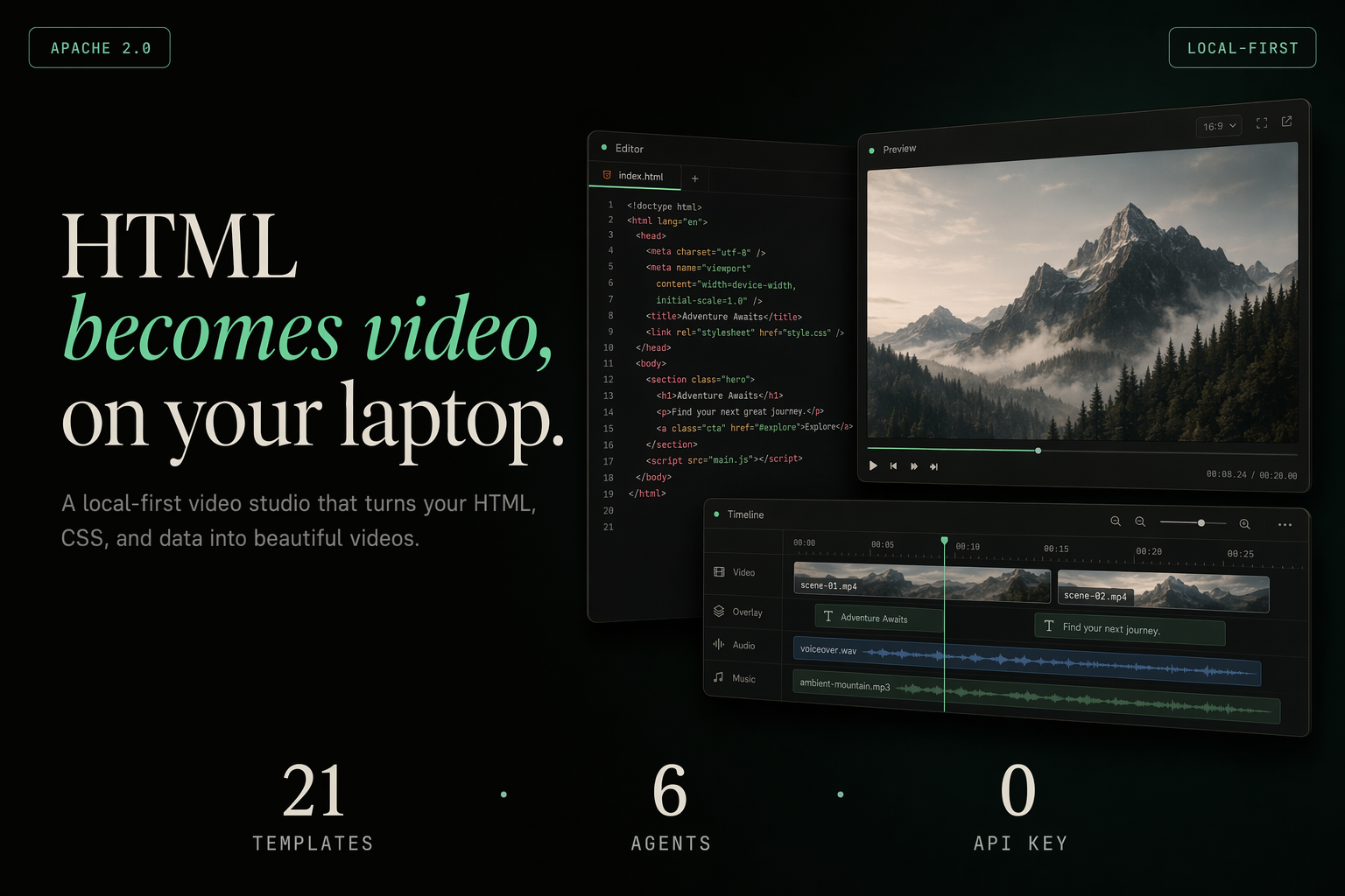 https://github.com/nexu-io/html-video/blob/HEAD/html-video — HTML becomes video, on your laptop