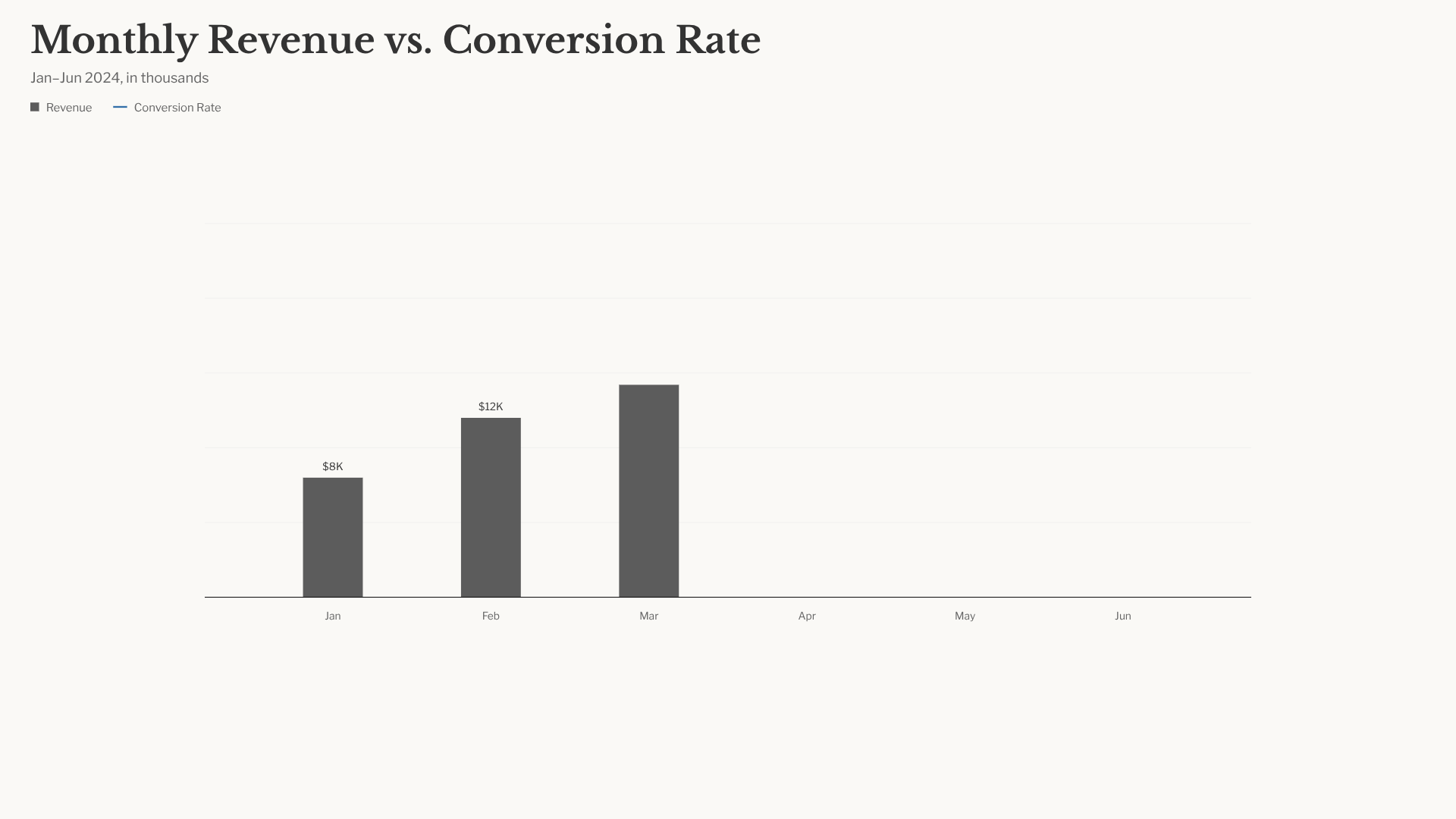 https://github.com/nexu-io/open-design/blob/HEAD/Bar chart race