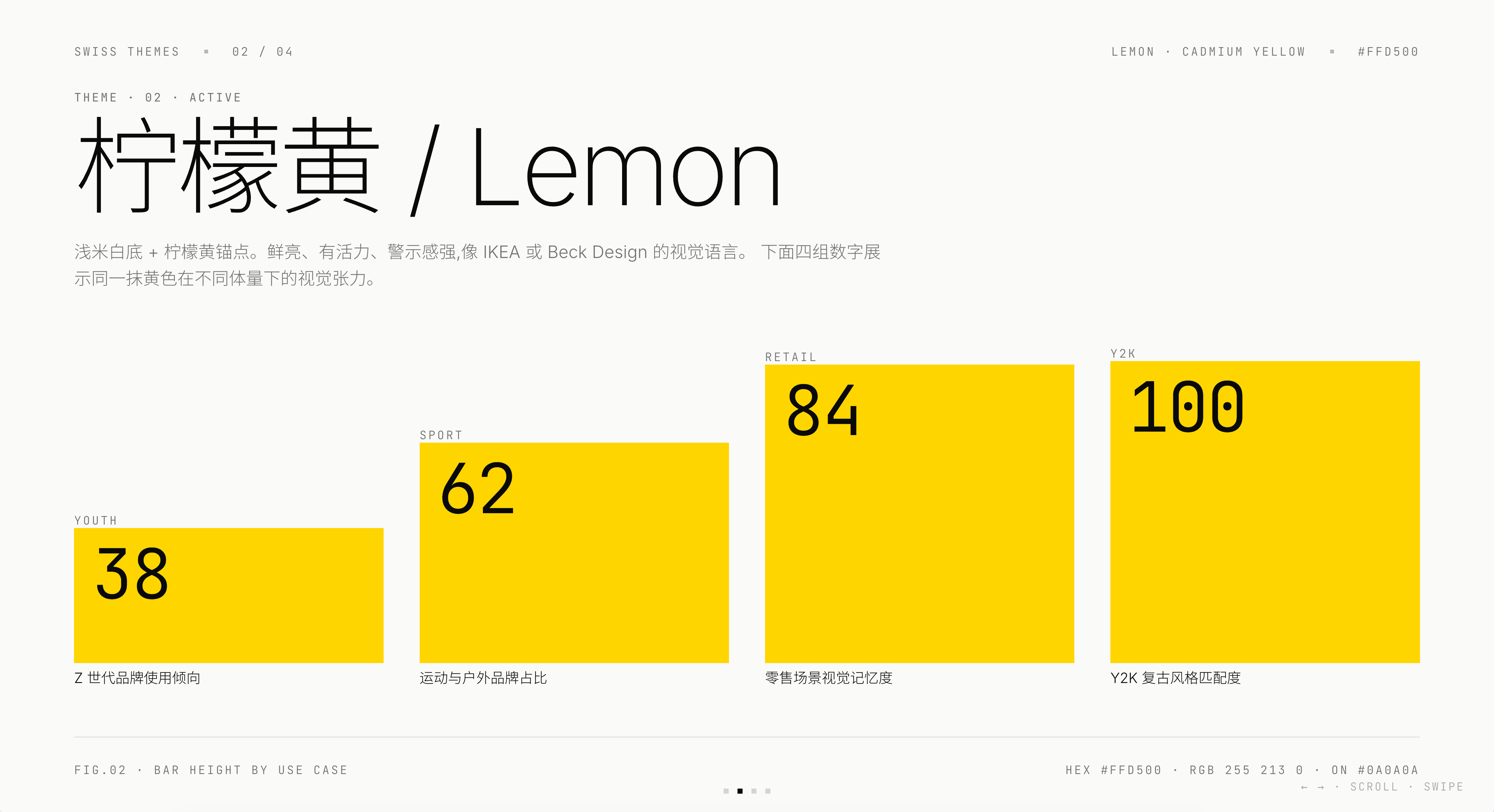 https://github.com/op7418/guizang-ppt-skill/blob/HEAD/柠檬黄瑞士主题预览