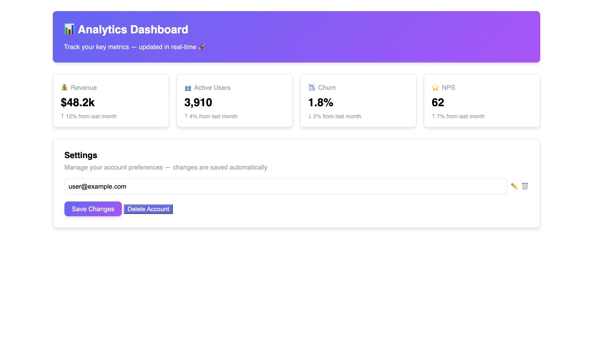 https://github.com/plugin87/ux-ui-agent-skills/blob/HEAD/A generated-looking analytics dashboard: purple gradient header with emoji, four identical stat cards, grey low-contrast labels, tiny icon buttons, and a blue Delete Account button