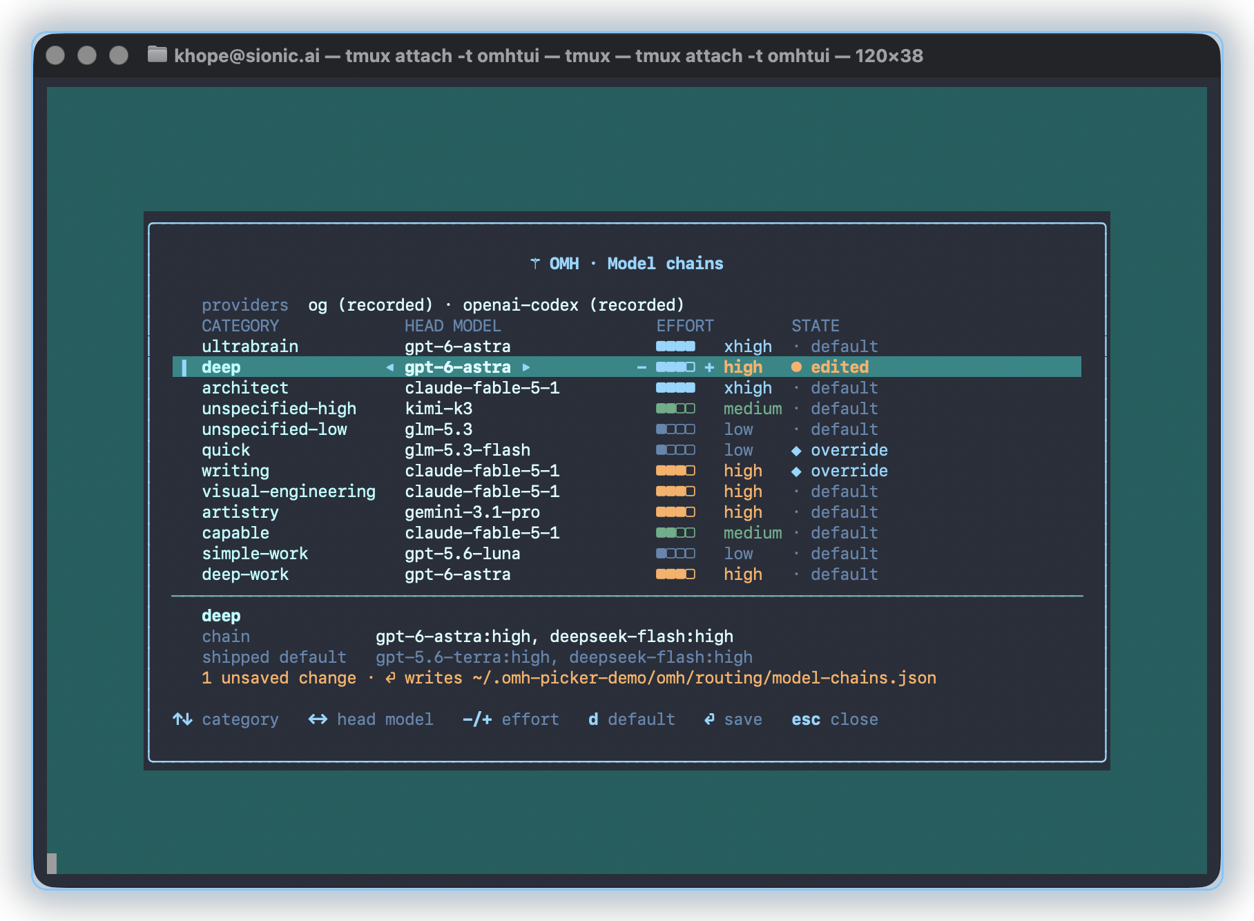 https://github.com/rlaope/oh-my-hermes/blob/HEAD/omh-model in the Hermes Modern TUI: one row per category with its head model, effort bar and state; the cursor row shows the left/right and -/+ handles