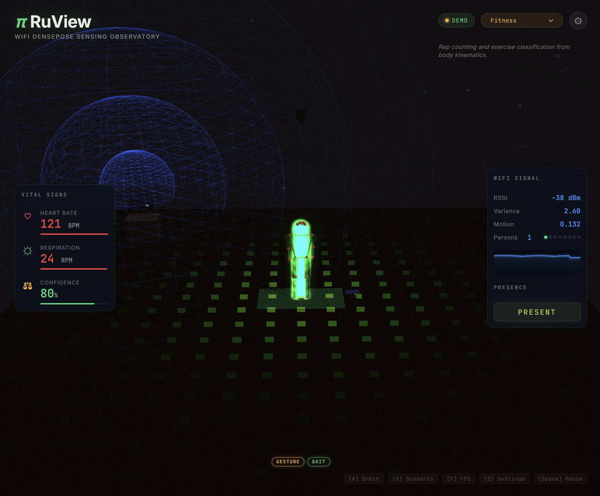 https://github.com/ruvnet/RuView/blob/HEAD/WiFi DensePose — Live pose detection with setup guide