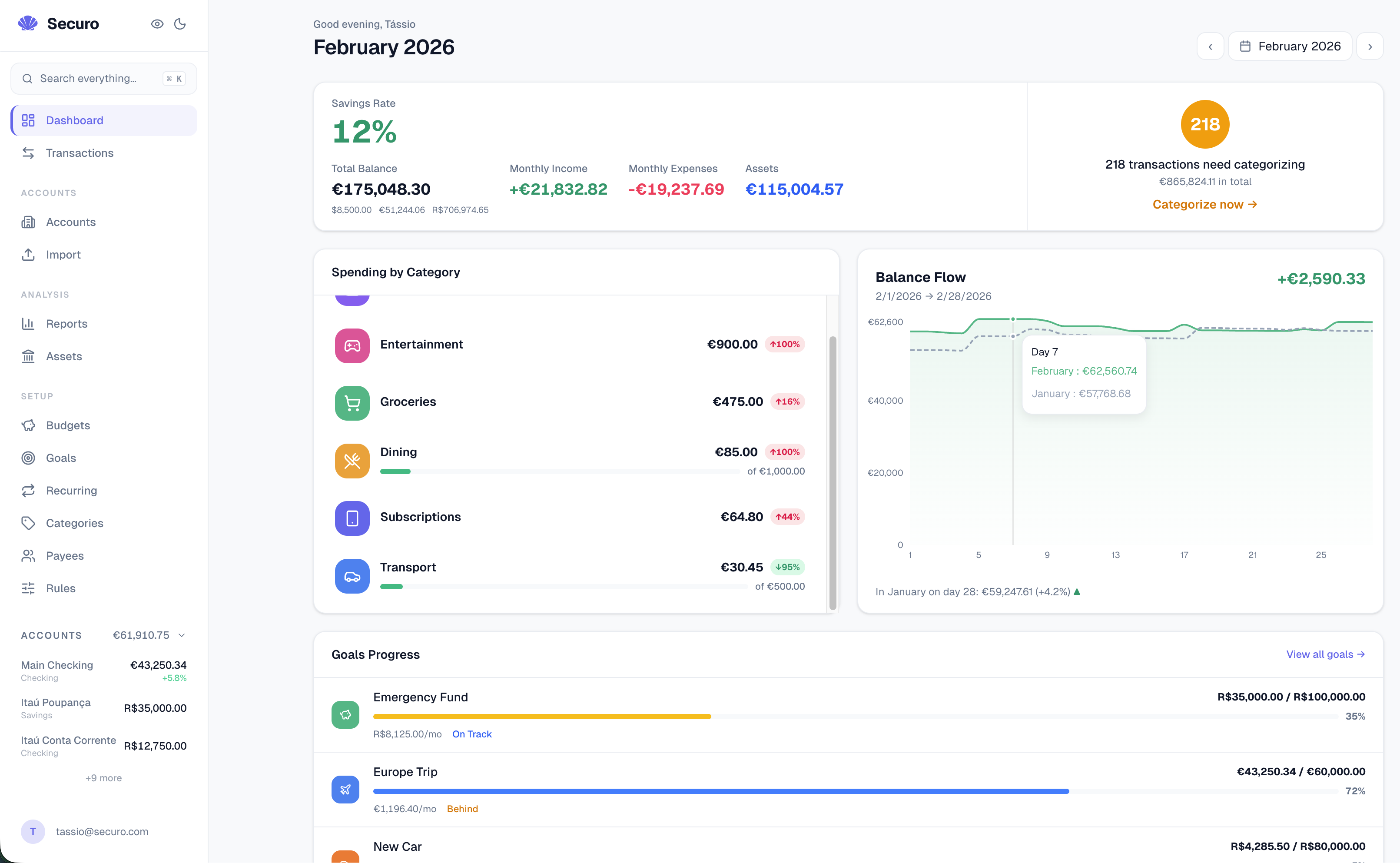 https://github.com/securo-finance/securo/blob/HEAD/Securo dashboard