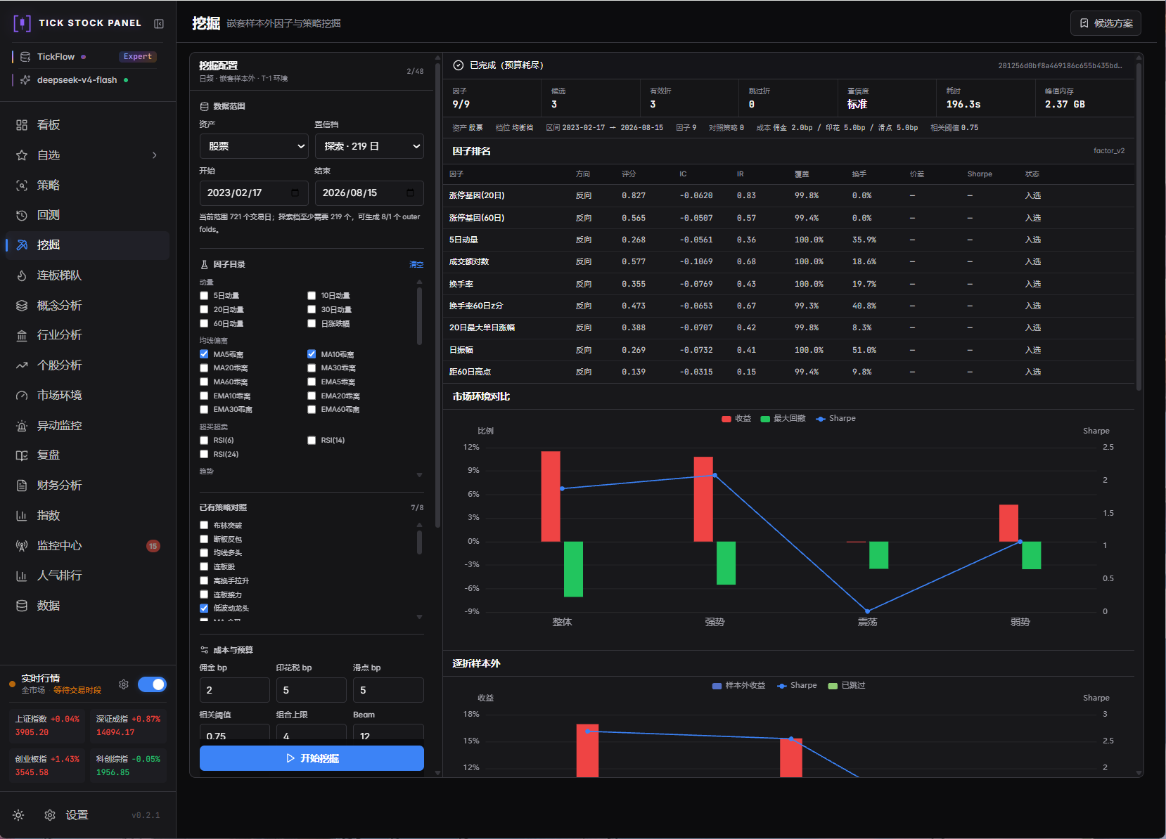 https://github.com/shy3130/tick-stock-panel/blob/HEAD/挖掘页