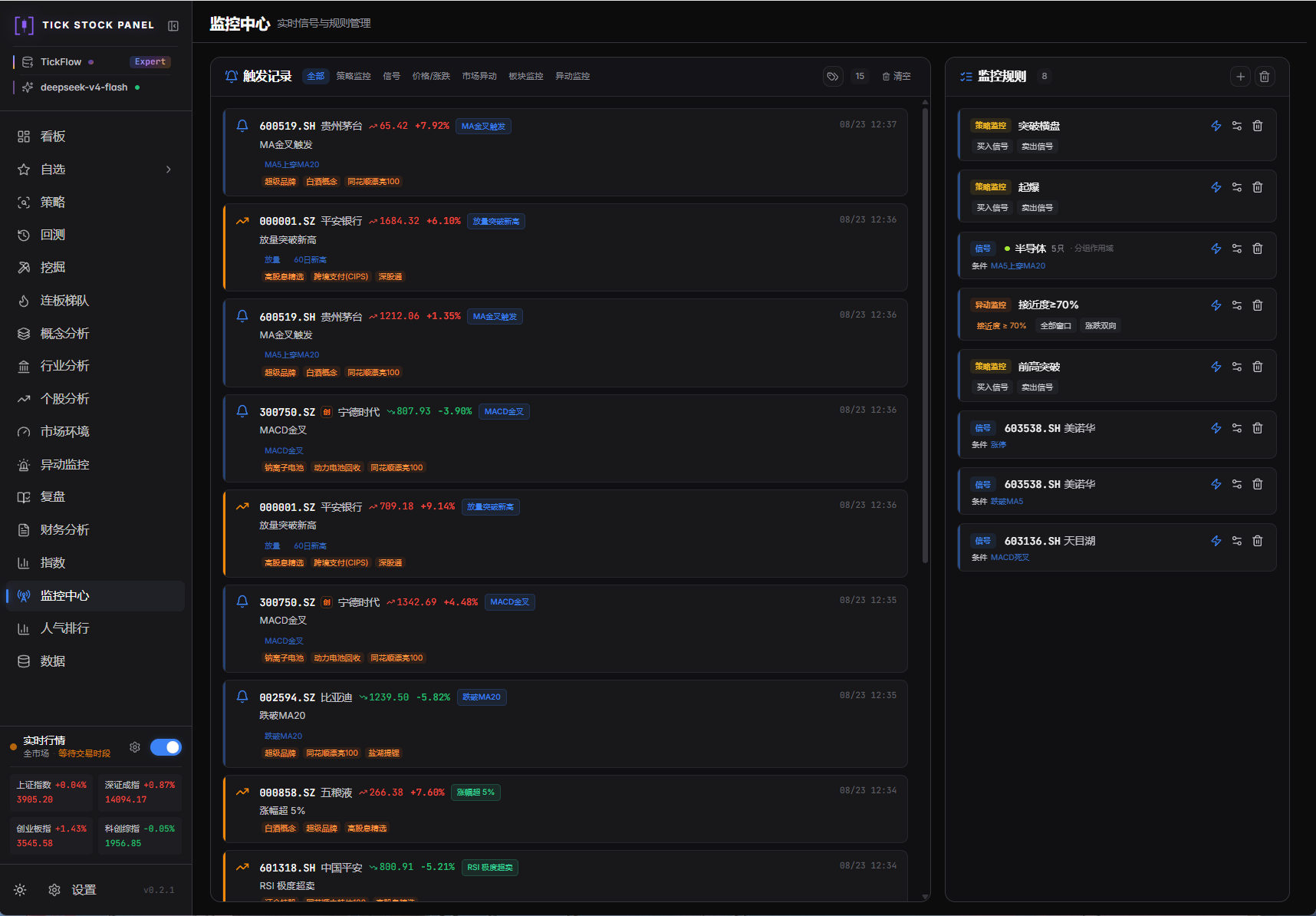 https://github.com/shy3130/tick-stock-panel/blob/HEAD/监控中心