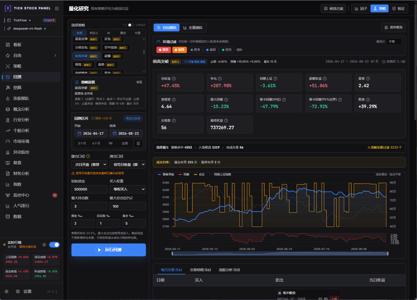 https://github.com/shy3130/tick-stock-panel/blob/HEAD/回测页