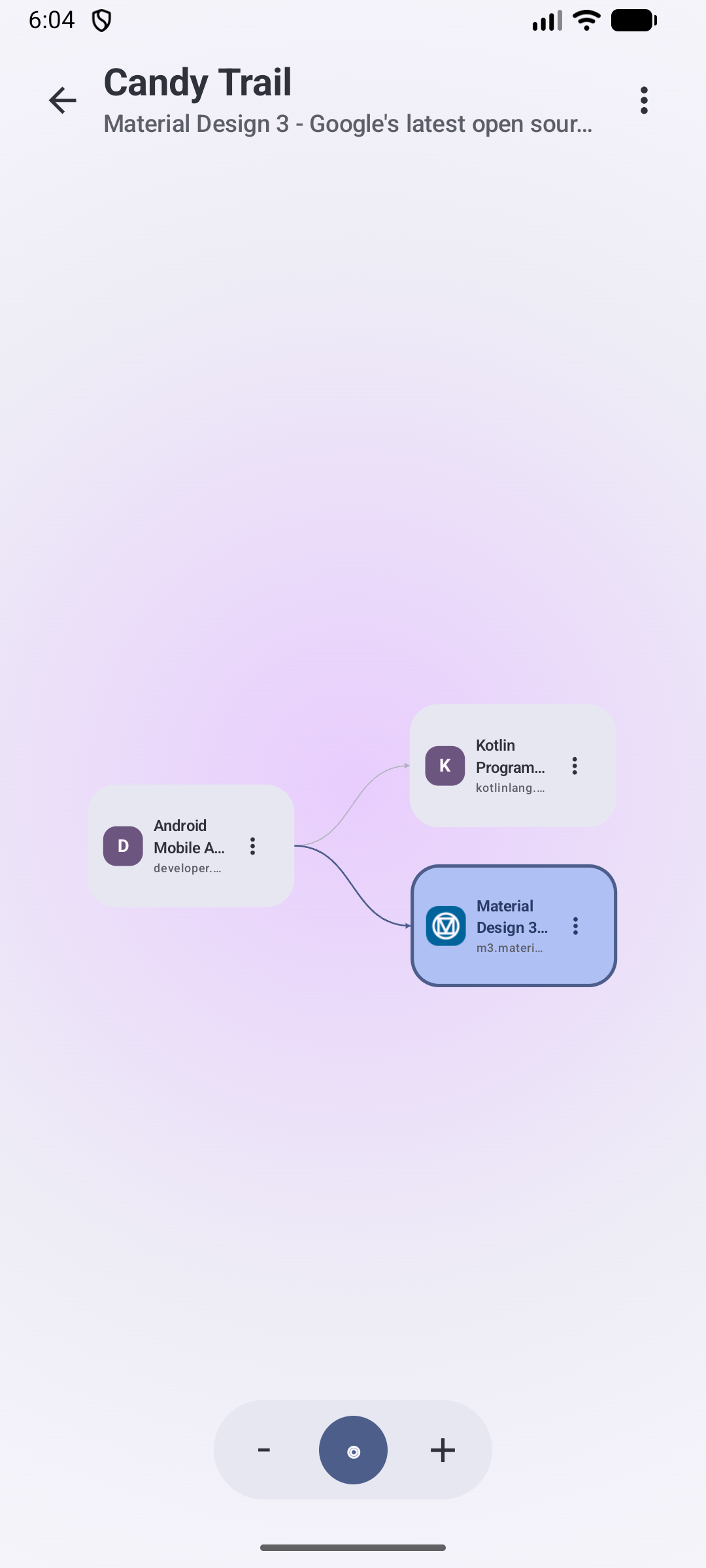https://github.com/sk2andy/candy-browser/blob/HEAD/Candy Trail with a branching navigation journey
