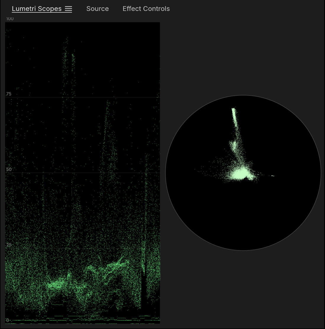 https://github.com/storytold/filmcraft/blob/HEAD/Lumetri Scopes: a green luma waveform and a vectorscope of a Charade (1963) frame