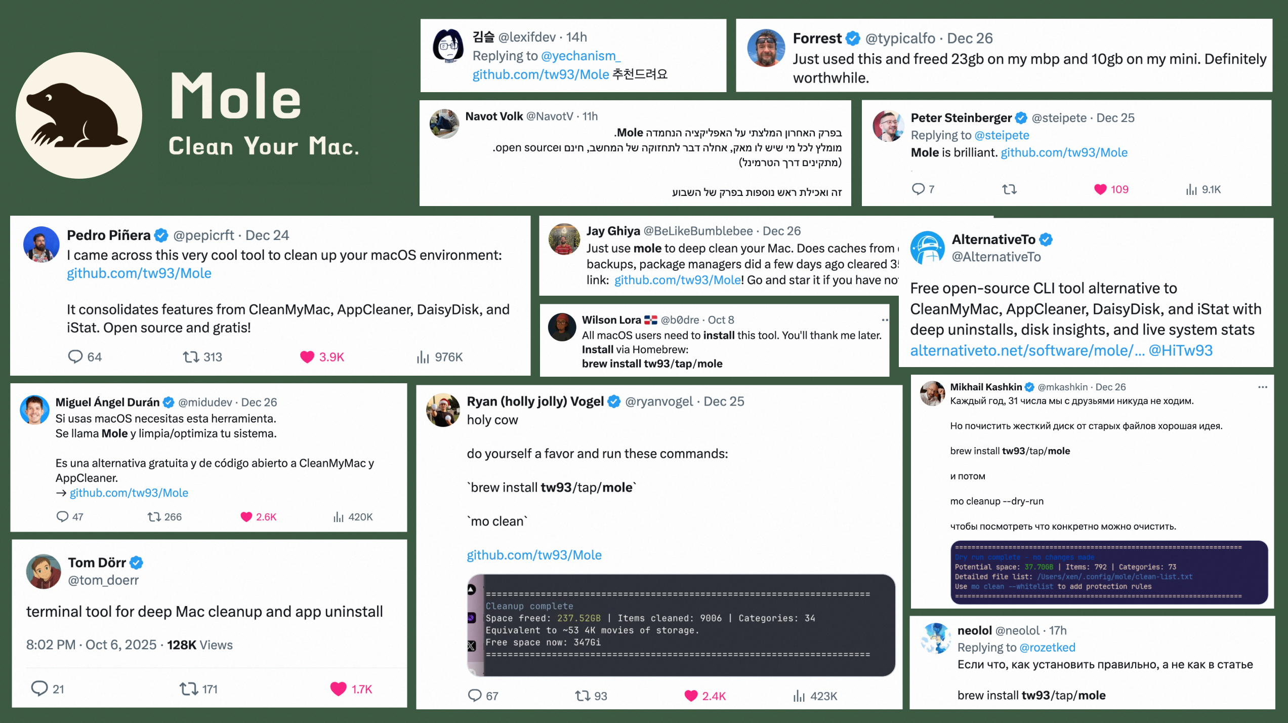 https://github.com/tw93/Mole/blob/HEAD/Community feedback on Mole