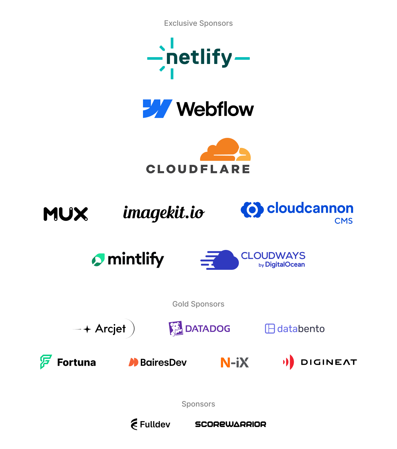 https://github.com/withastro/astro/blob/HEAD/Sponsor logos including the current Astro Sponsors, Gold Sponsors, and Exclusive Partner Sponsors: Netlify, Sentry, and Project IDX.