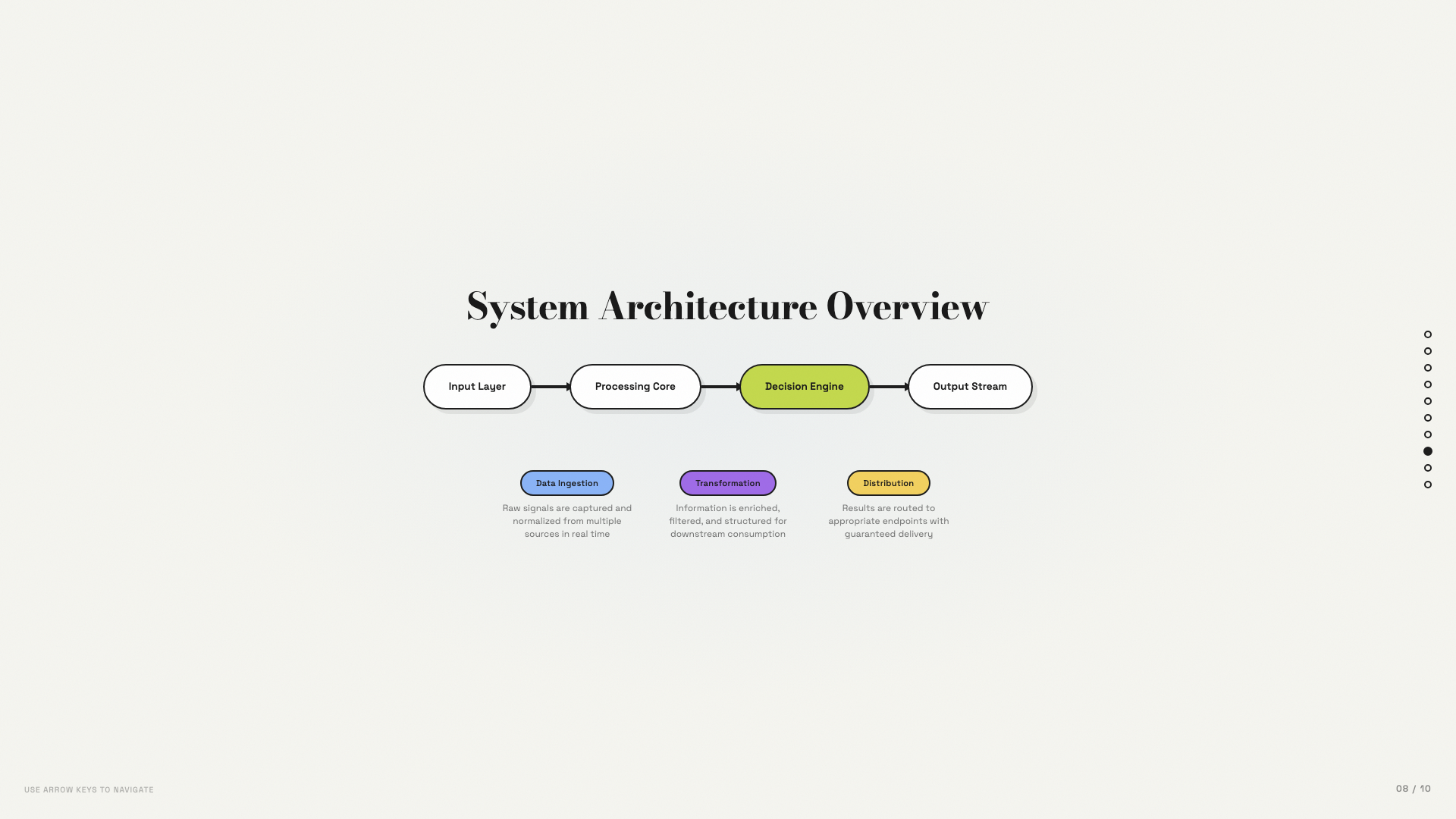 https://github.com/zarazhangrui/frontend-slides/blob/HEAD/Capsule — slide 8