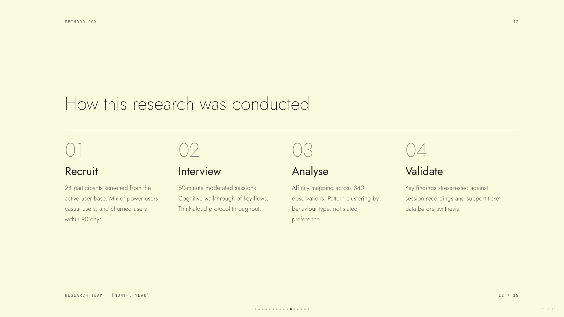 https://github.com/zarazhangrui/frontend-slides/blob/HEAD/Monochrome — slide 12