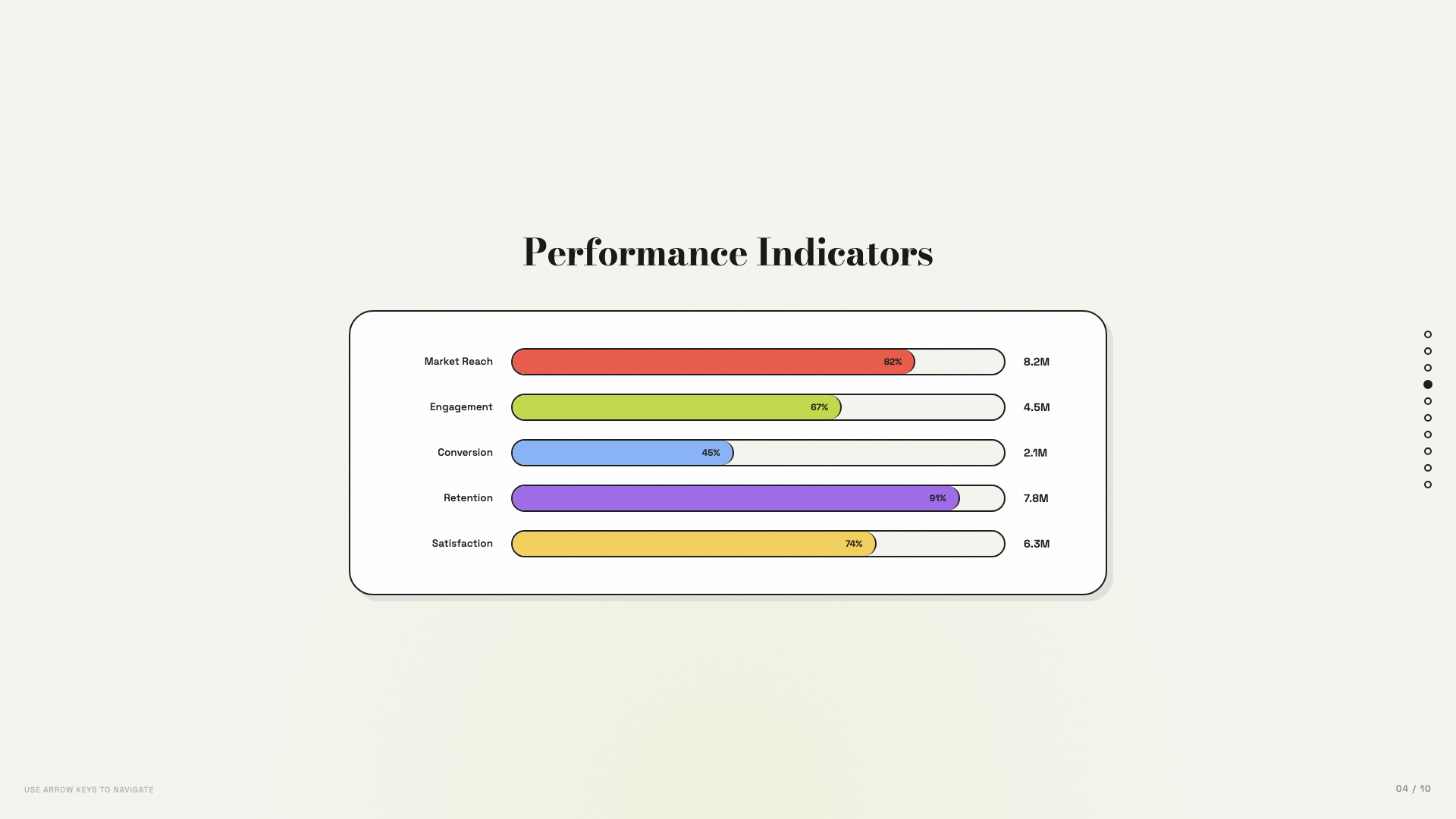 https://github.com/zarazhangrui/frontend-slides/blob/HEAD/Capsule — slide 4