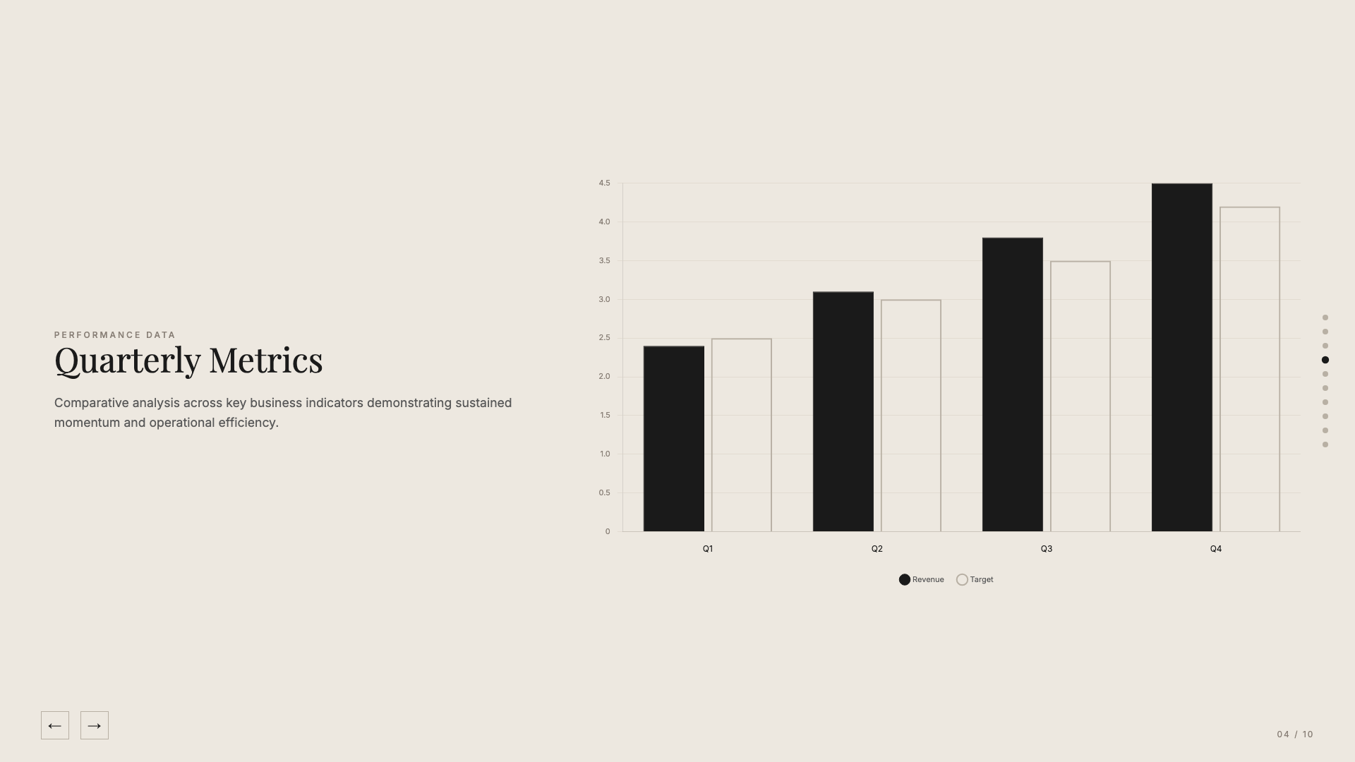 https://github.com/zarazhangrui/frontend-slides/blob/HEAD/Cartesian — slide 4