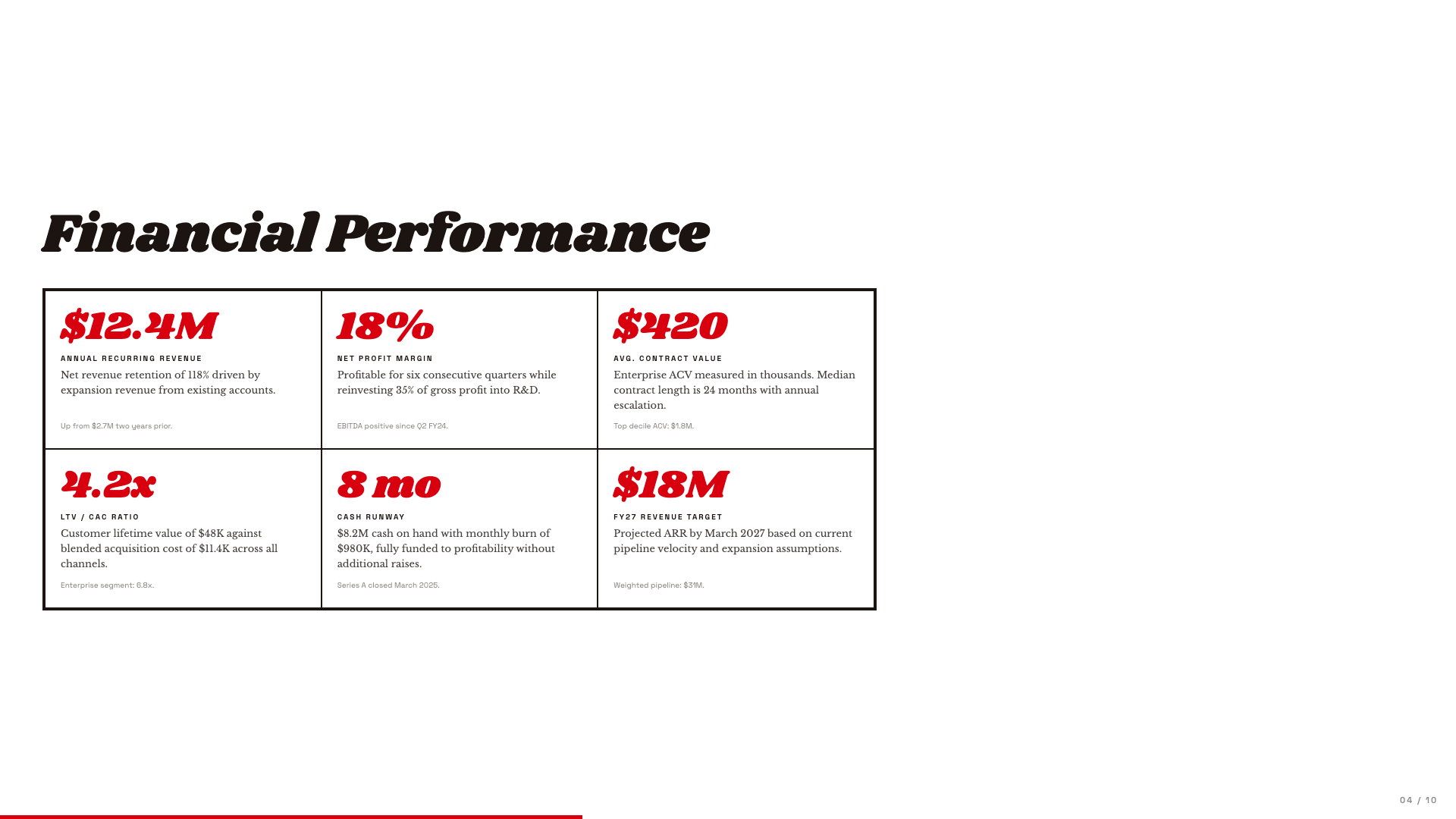 https://github.com/zarazhangrui/frontend-slides/blob/HEAD/Bold Poster — slide 4