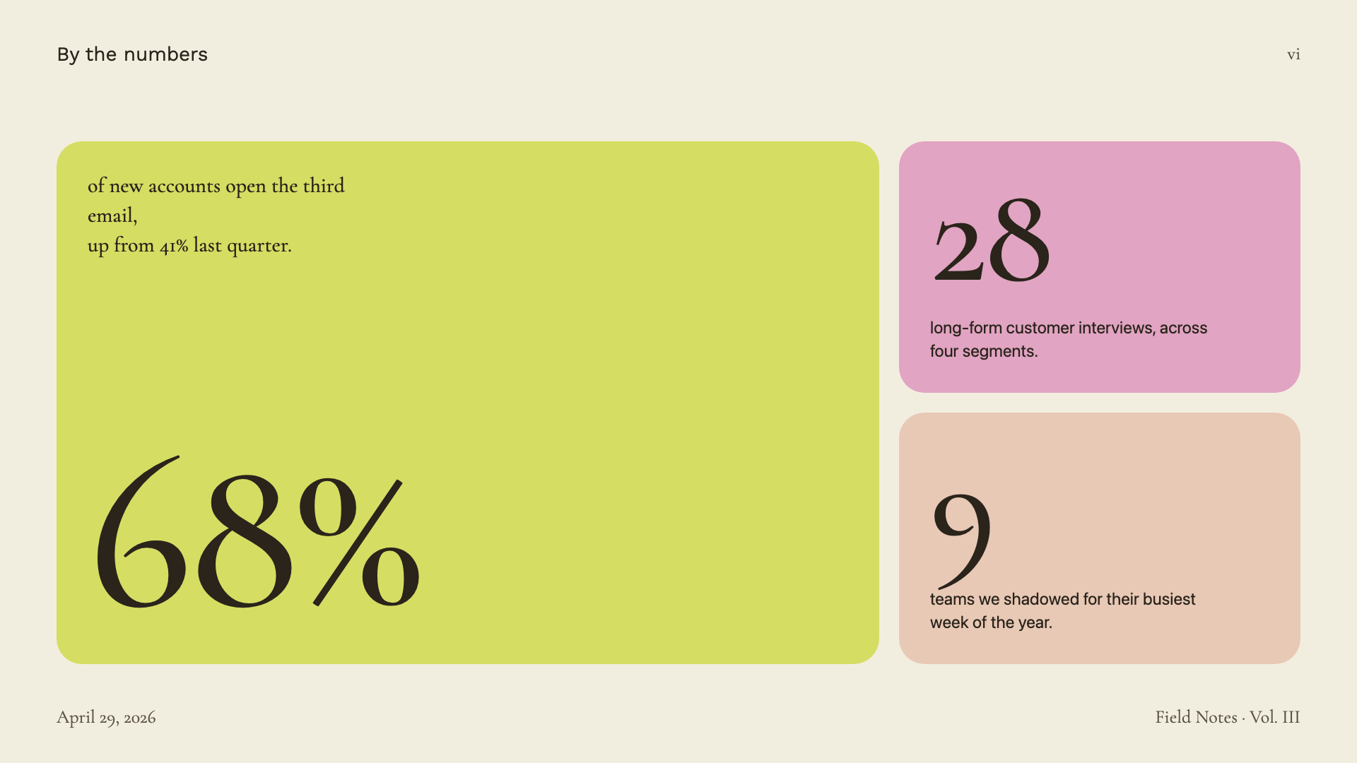 https://github.com/zarazhangrui/frontend-slides/blob/HEAD/Soft Editorial — slide 6