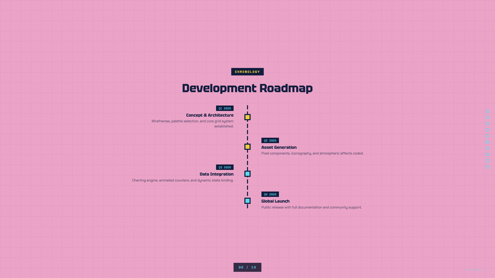 https://github.com/zarazhangrui/frontend-slides/blob/HEAD/8-Bit Orbit — slide 6