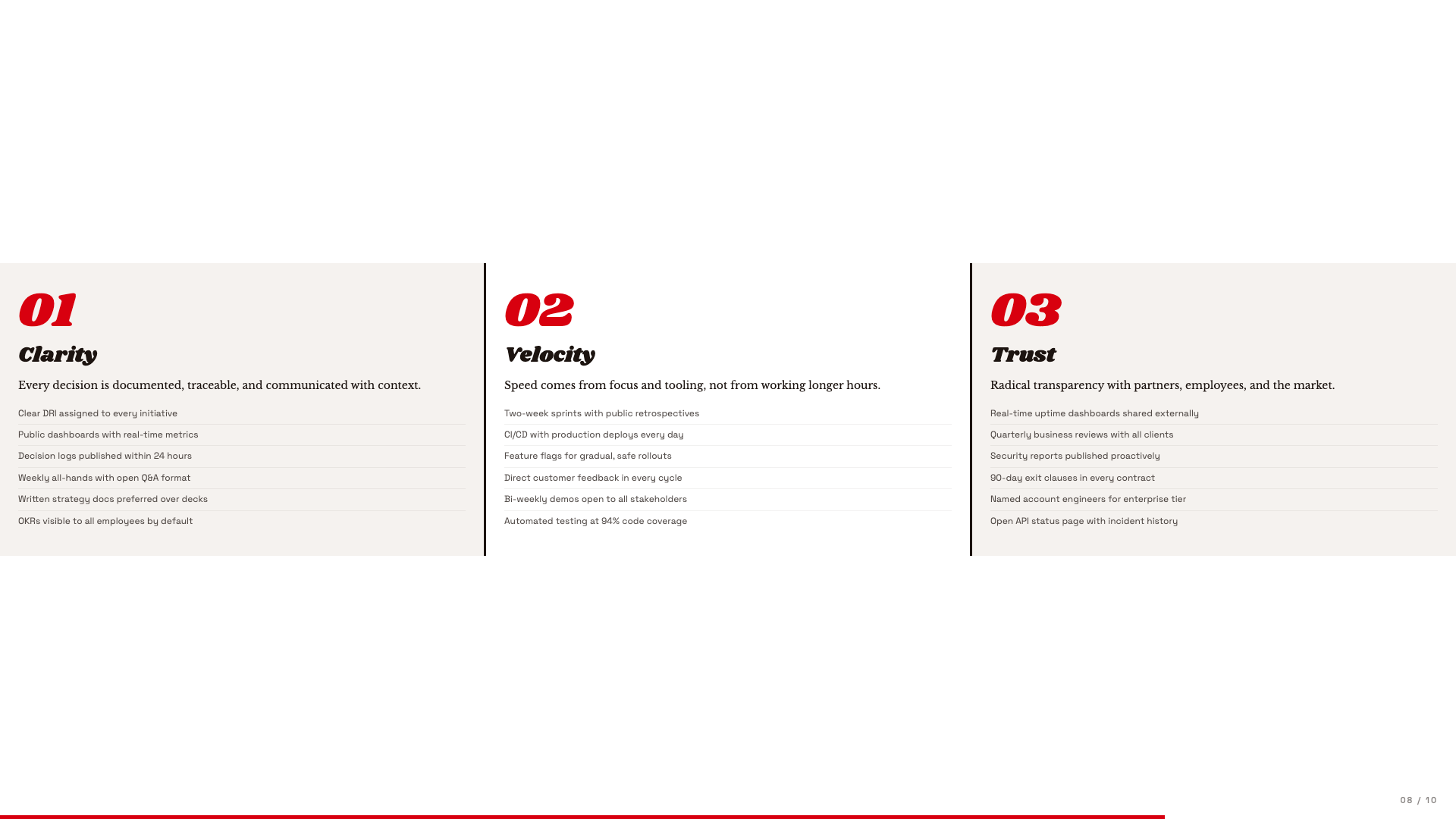 https://github.com/zarazhangrui/frontend-slides/blob/HEAD/Bold Poster — slide 8