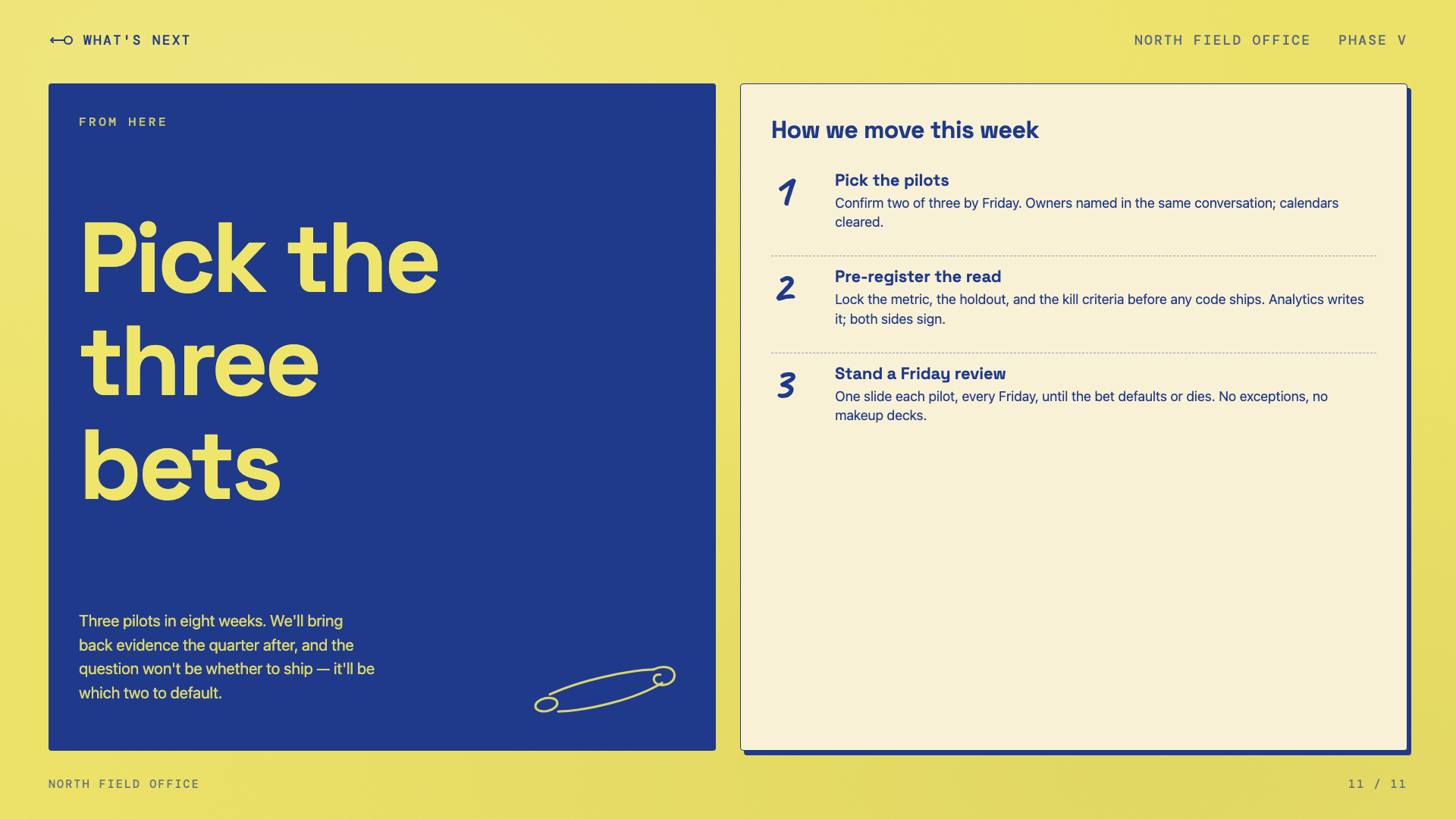 https://github.com/zarazhangrui/frontend-slides/blob/HEAD/Pin & Paper — slide 11